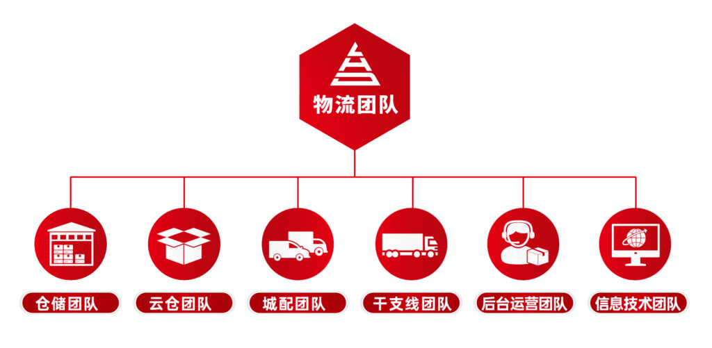 关于尊龙凯时人生就是博
