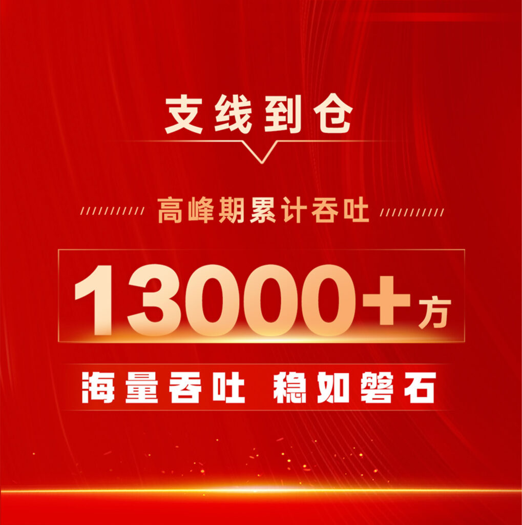 尊龙凯时人生就是博物流 红六月实力告捷